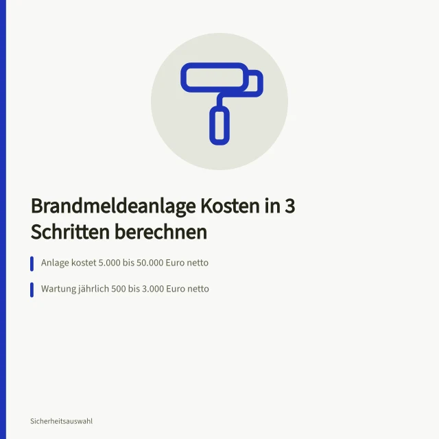 Karte zur Kostenberechnung einer Brandmeldeanlage in drei Schritten. Brandmeldeanlage Kosten in 3 Schritten berechnen