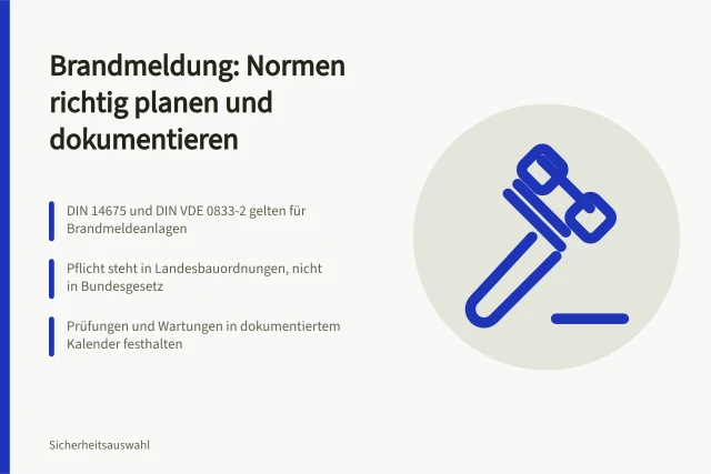 Brandmeldeanlagen nach DIN 14675 planen, dokumentieren und warten. Brandmeldung Normen für Betriebe richtig planen und dokumentieren