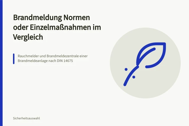 Rauchmelder und Brandmeldezentrale einer Brandmeldeanlage nach DIN 14675. Brandmeldung Normen oder Einzelmaßnahmen im Vergleich
