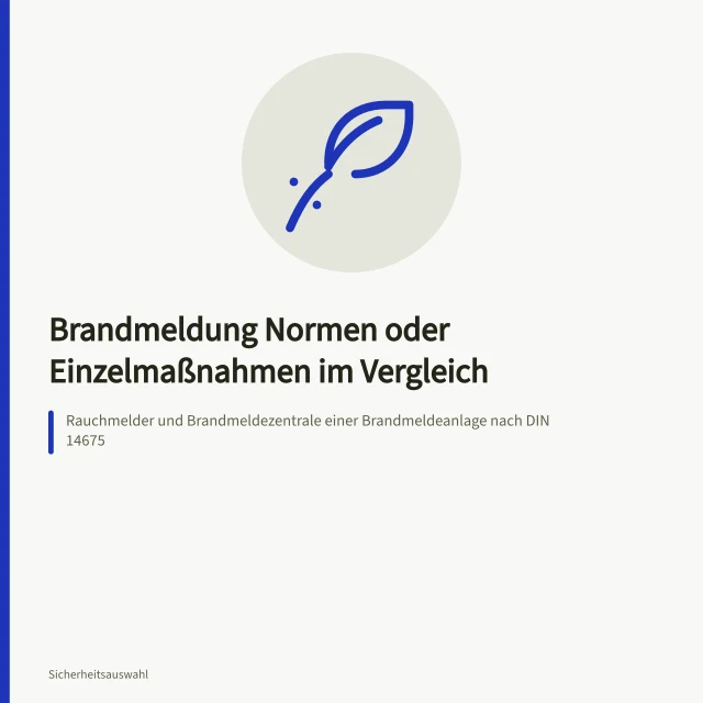 Rauchmelder und Brandmeldezentrale einer Brandmeldeanlage nach DIN 14675. Brandmeldung Normen oder Einzelmaßnahmen im Vergleich