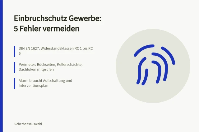 Karte zu fünf Einbruchschutz-Fehlern im Gewerbe mit Normen und Wartung. Einbruchschutz 5 Fehler im Gewerbe vermeiden