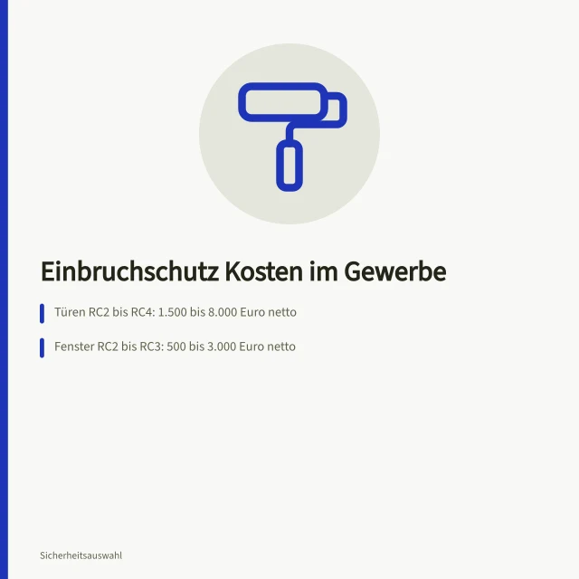 Einbruchhemmende Gewerbetür mit Mehrfachverriegelung und Sicherheitsbeschlag im Stahlrahmen. Einbruchschutz Kosten für Gewerbe: Beträge und Förderprogramme