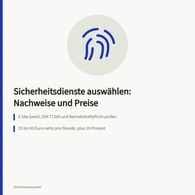 Karte zu Nachweisen, Stundensätzen und Leistungsbild bei Sicherheitsdiensten. Sicherheitsdienste auswählen für Gewerbe und Kommunen