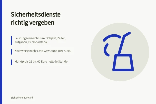 Checkliste zur Vergabe von Sicherheitsdiensten mit Nachweisen und Preisvergleich. Sicherheitsdienste Checkliste für die Vergabe