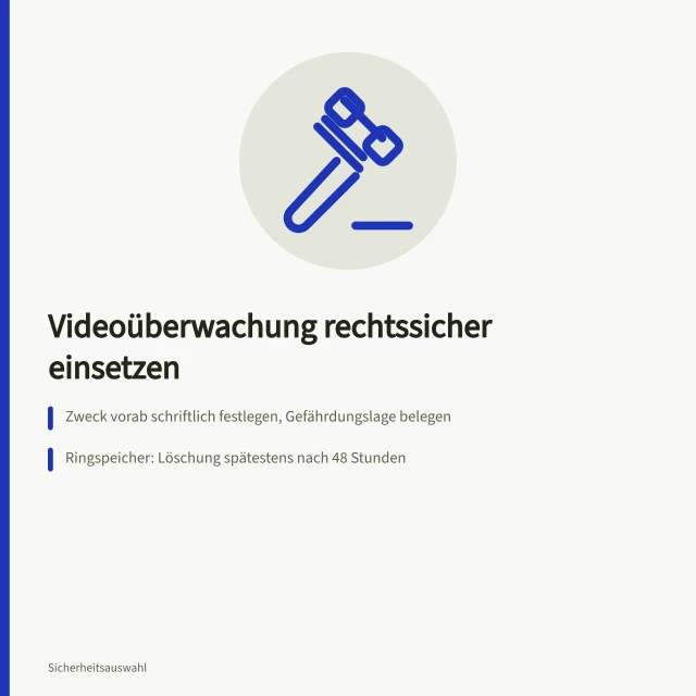 Karte zur rechtssicheren Videoüberwachung mit Zweck, Löschfrist und Hinweispflicht. Videoüberwachung im Betrieb: Zweck, Erforderlichkeit, Speicherung und Kontrolle entscheiden