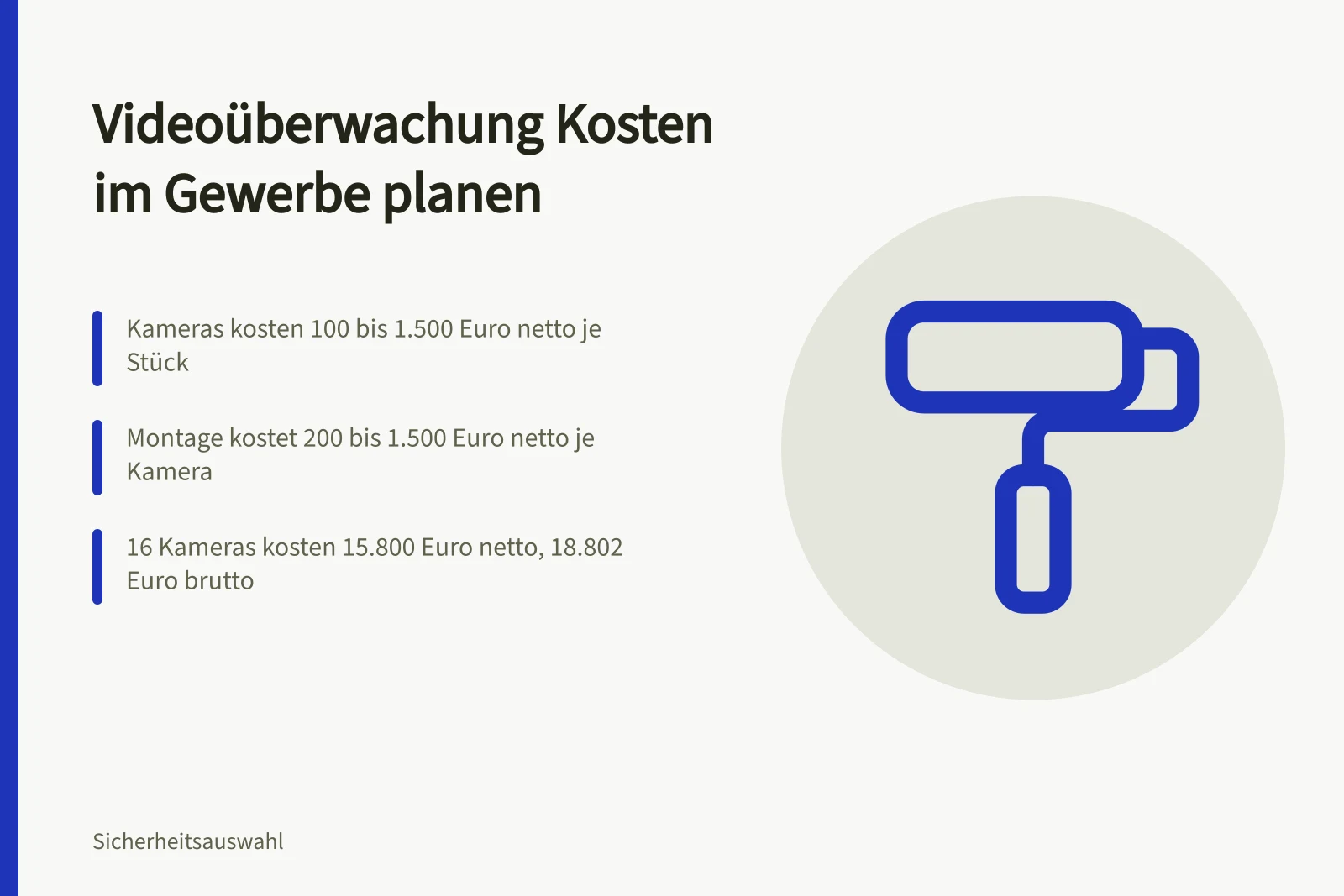Kostenübersicht für Videoüberwachung im Gewerbe mit Kameras, Rekorder und Montage