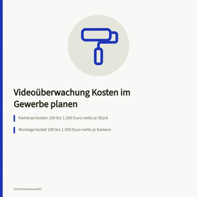 Kostenübersicht für Videoüberwachung im Gewerbe mit Kameras, Rekorder und Montage. Videoüberwachung Kosten im Gewerbe planen