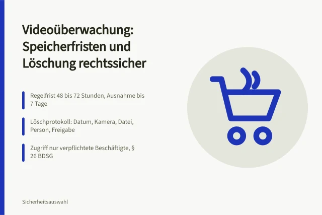 Karte zu Speicherfristen, Löschprotokoll und Zugriffsrechten bei Videoüberwachung. Videoüberwachung Speicherung und Löschung organisieren