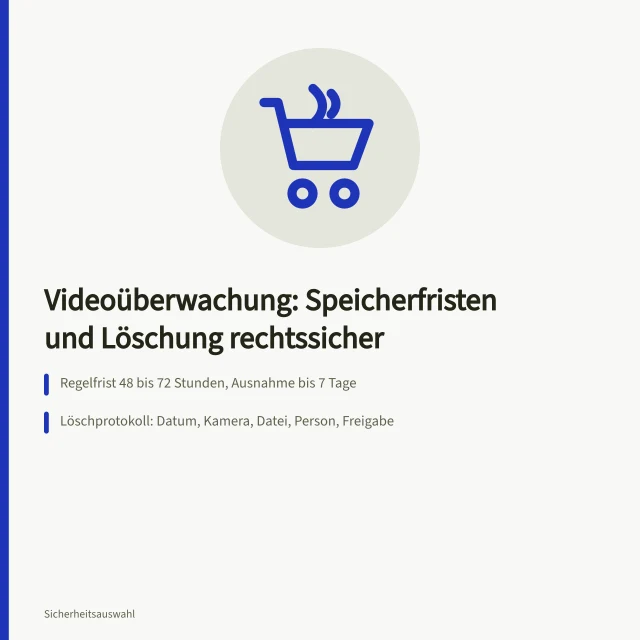 Karte zu Speicherfristen, Löschprotokoll und Zugriffsrechten bei Videoüberwachung. Videoüberwachung Speicherung und Löschung organisieren