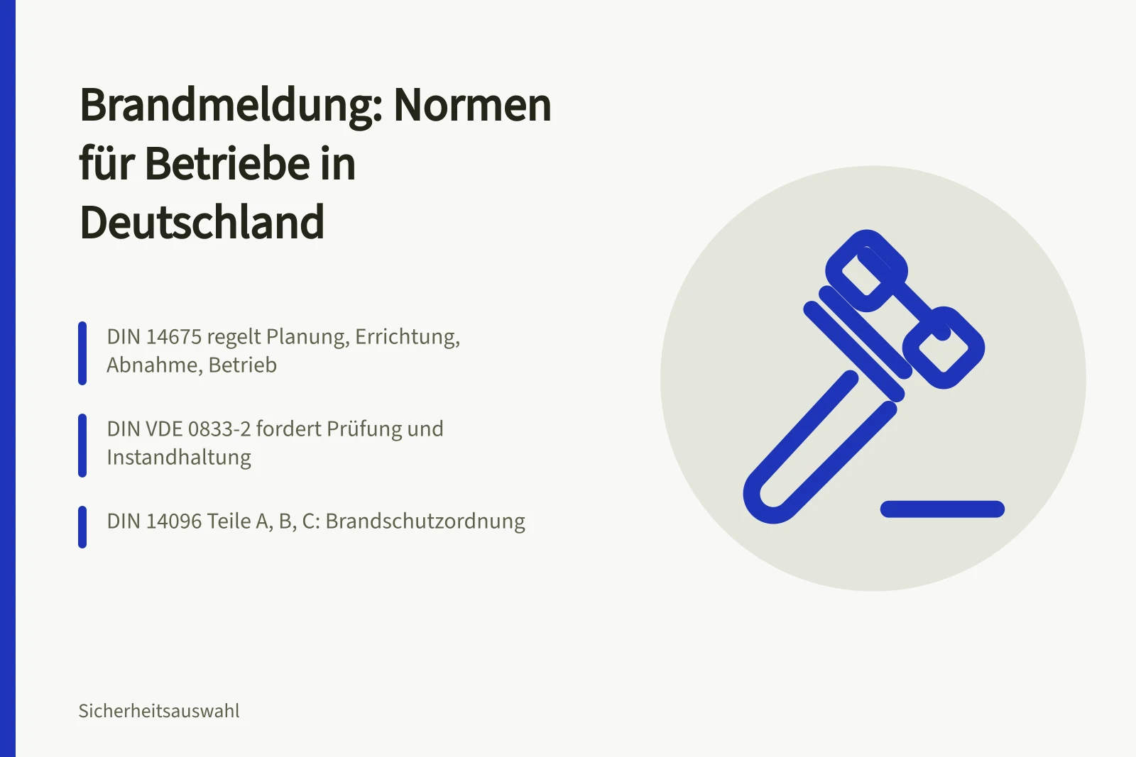 Brandmeldung Normen: DIN 14675, DIN VDE 0833-2 und DIN 14096 im Überblick