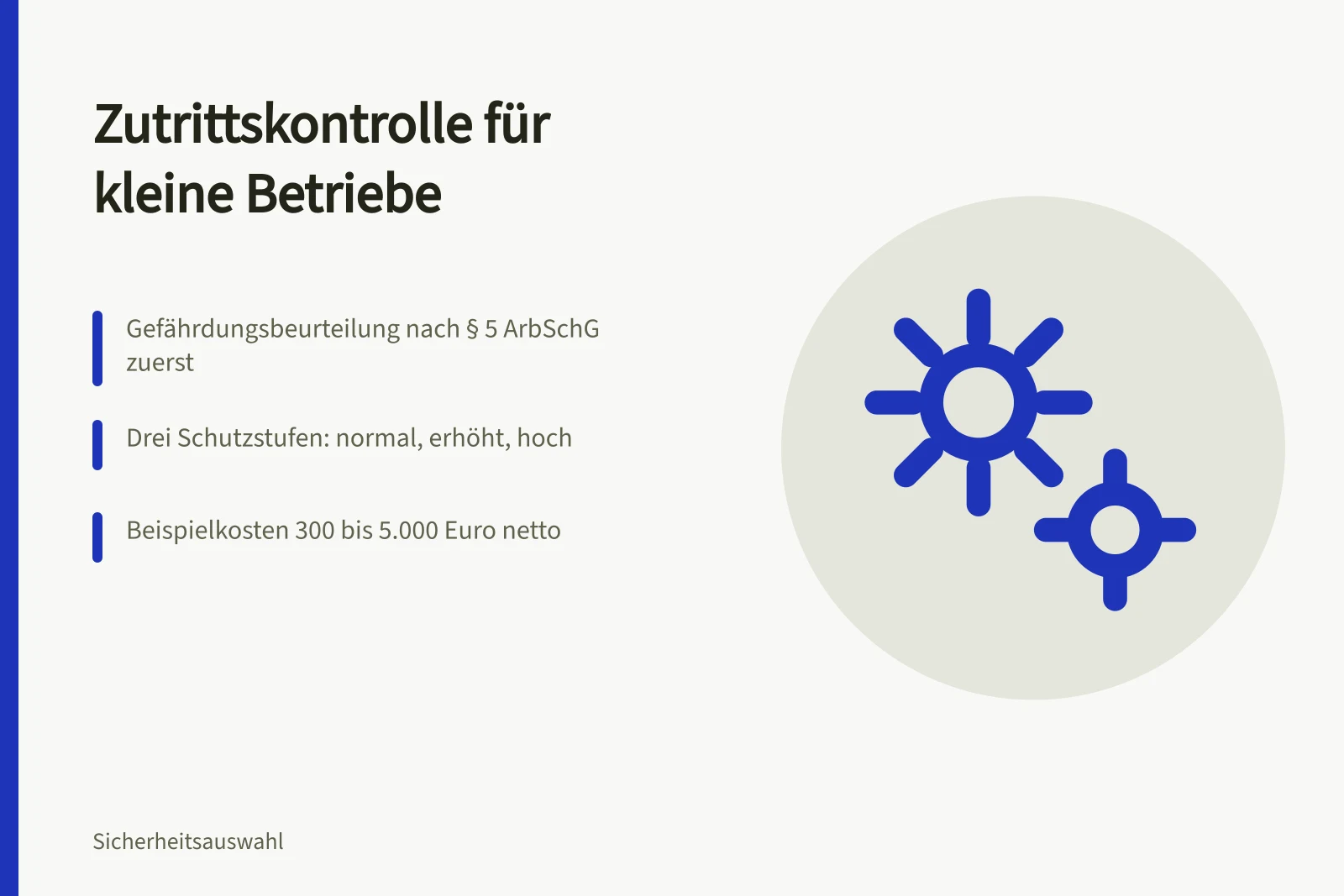 Karte zur Zutrittskontrolle für kleine Betriebe mit drei Schutzstufen