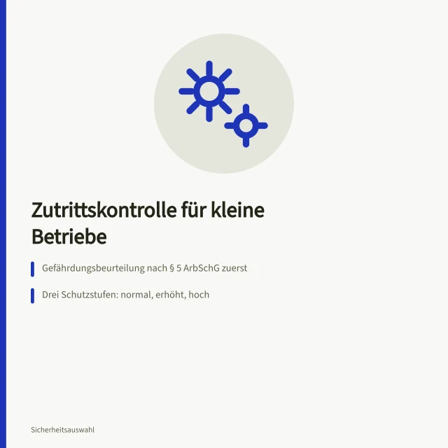 Karte zur Zutrittskontrolle für kleine Betriebe mit drei Schutzstufen. Welche Zutrittskontrolle braucht ein kleiner Betrieb?