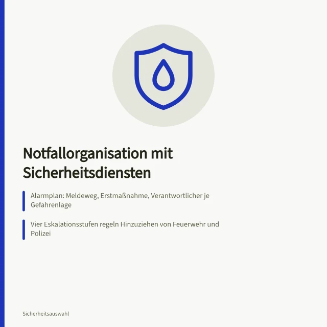 Alarmplan und Eskalationsstufen für Notfallorganisation mit Sicherheitsdiensten. Wie organisiert man Notfallorganisation mit Sicherheitsdiensten?