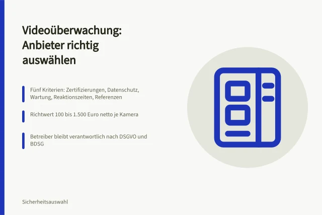 Karte zu Auswahlkriterien für Videoüberwachungsanbieter und DSGVO-Pflichten. Worauf kommt es bei Videoüberwachung Anbieter an?