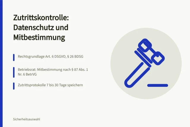 Zutrittskontrolle Datenschutz Betriebsrat Mitbestimmung Löschfristen. Zutrittskontrolle Datenschutz: Betriebsrat und Beschäftigte einbinden